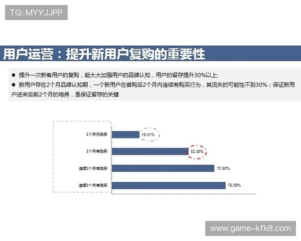 凯发网投欢迎你加强安全保障措施，确保每一位用户的资金与信息安全